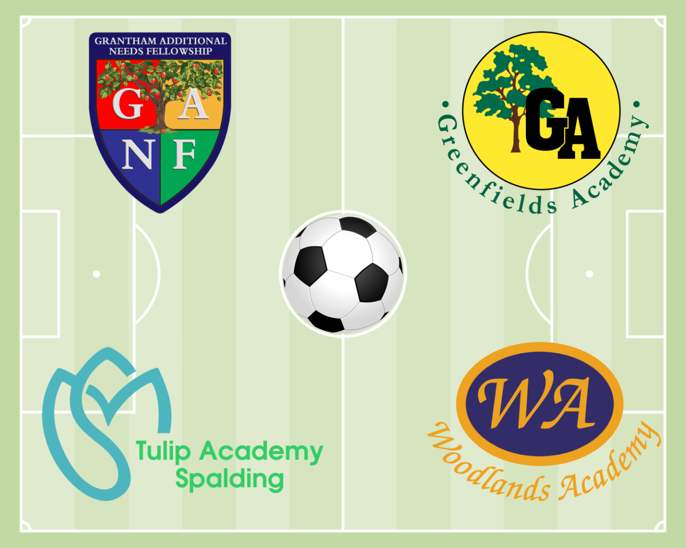 Lincolnshire SEN Football League Update CIT Academies